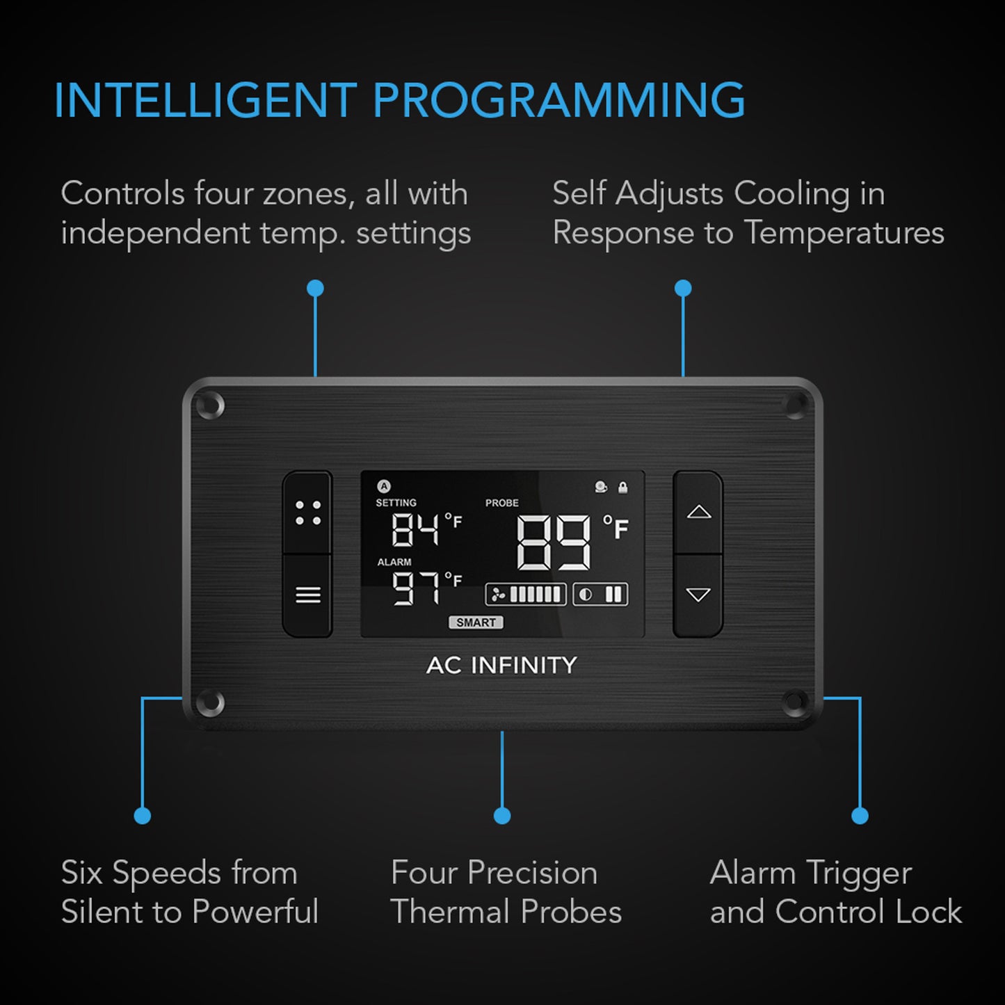 Controller 8, Intelligent Thermal Fan Controller, Multiple Zones