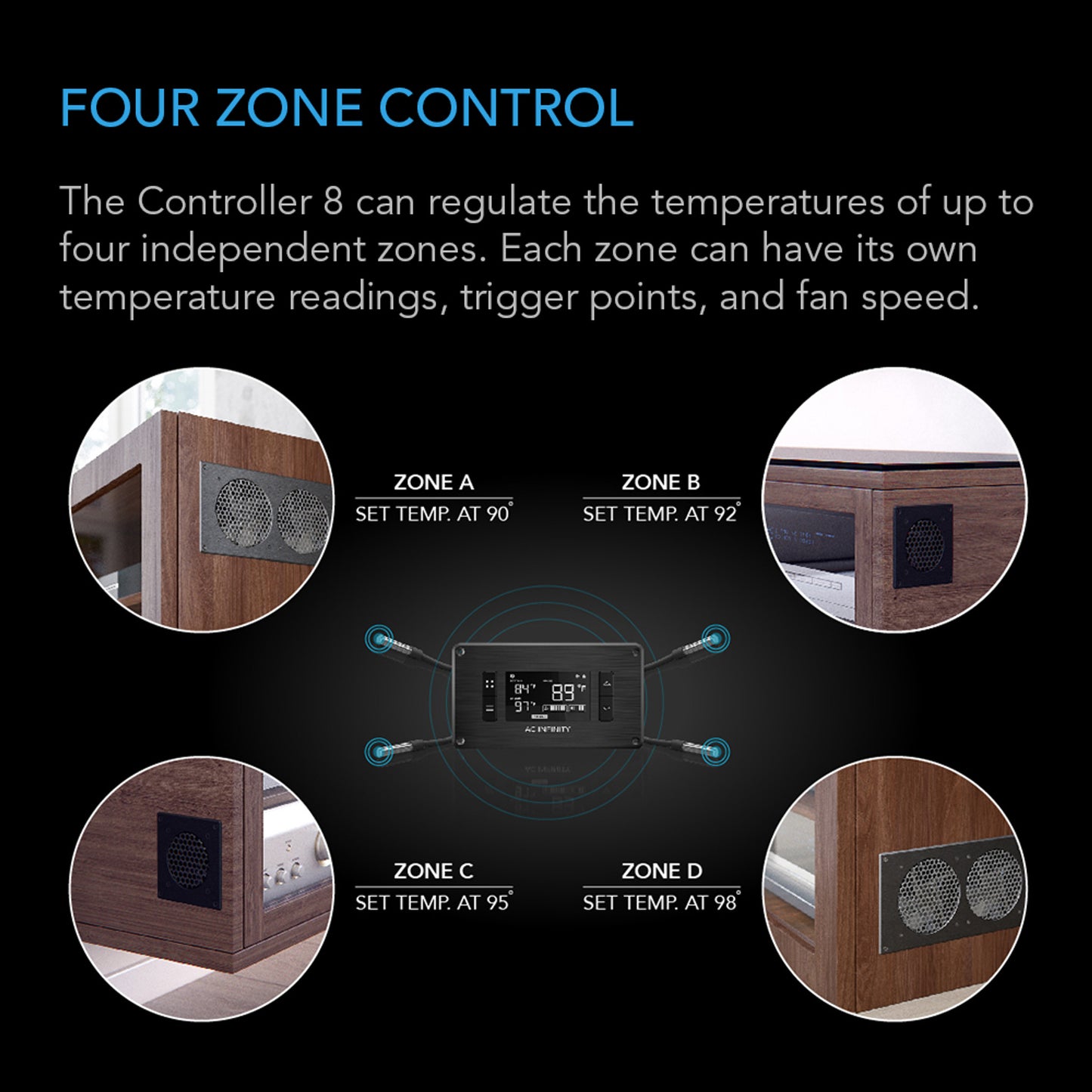 Controller 8, Intelligent Thermal Fan Controller, Multiple Zones